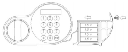 A szállodai (elektronikus) zárt pls-2 használati utasítás, a Dnipro széfjei