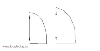 Instrucțiuni pentru instalarea apărătorilor (extensii ale arcurilor pe roți) -