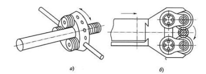 Instrumente de strângere