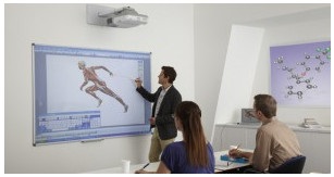 A projektor használata az iskolákban