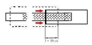 Producere de flux-amortizor de zgomot paralel cu propriile sale mâini la domiciliu - VAZ 2108, 2109, 21099, 2113,