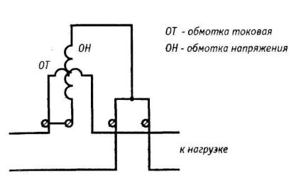 Măsurarea energiei electrice