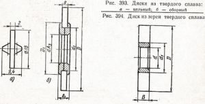 Purtarea și îndreptarea instrumentului abraziv