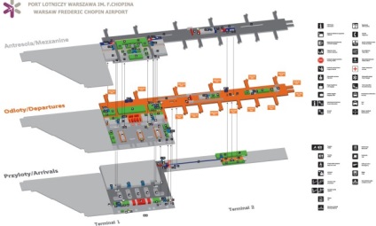 Cum se ajunge de la aeroportul din Varșovia