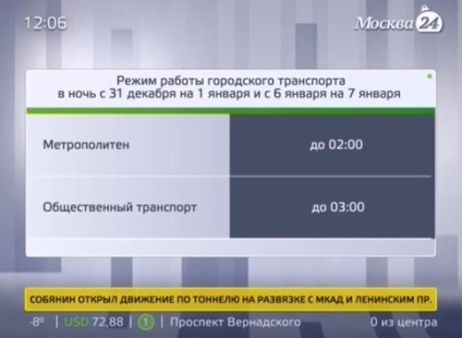 Cum funcționează transportul public în ajunul Anului Nou - Moscova 24