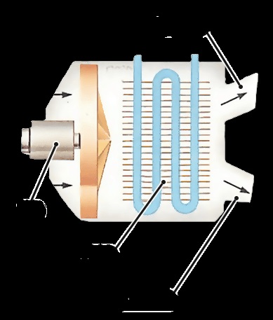 Cum functioneaza sistemul de incalzire si ventilatie?