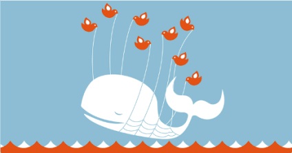 Cum de a face backup microbloguri twitter cu Tweets