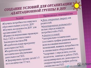 Hogyan hozzunk létre egy chartát az oktatási intézmény - a válaszokat és tanácsokat a kérdéseire