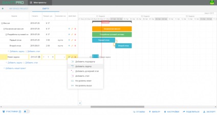 Hogyan hozzunk létre egy Gantt diagram ganttpro