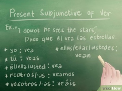 Cum să conjugați verbul spaniol ver
