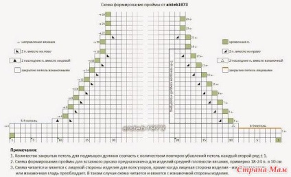 Modul de reducere a rugozității margini la formarea gâtului