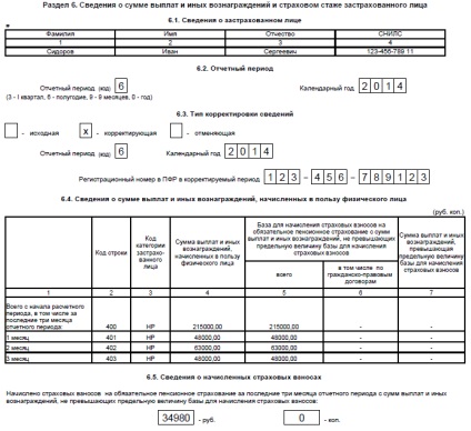 Cum să clarifice informațiile despre formatul pcv-1, economie și viață