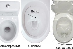 Cum de a alege un bol de toaletă