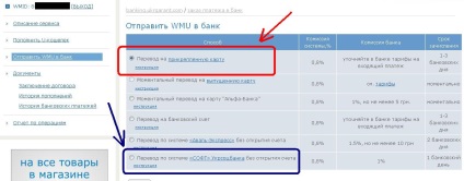 Cum de a retrage (cash) webmoney în Ucraina