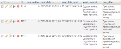 Cum de a restabili o intrare șters în wordpress manual, soluții forge