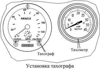 Камаз 65115