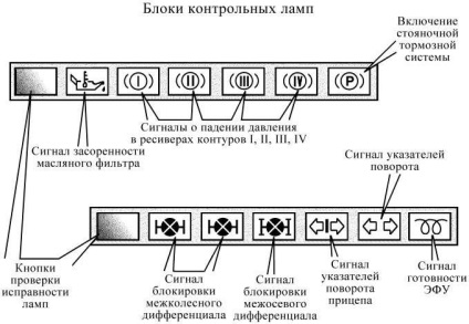 Kamaz 65115