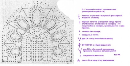 Combinați țesăturile cu detalii tricotate în haine