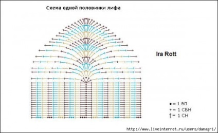 Combinați țesăturile cu detalii tricotate în haine