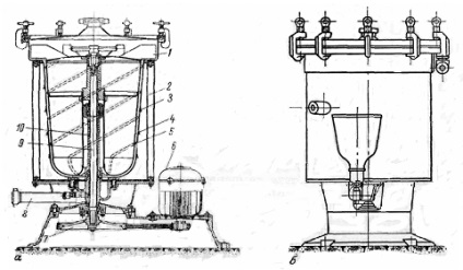 Dezvoltarea designului unui pasteurizator de lapte, revizuirea facilităților existente