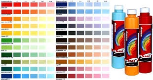 Paint Color instrucțiuni video de instalare a propriilor mâini, caracteristicile de pictura pe pereți, dacă este posibil de a picta
