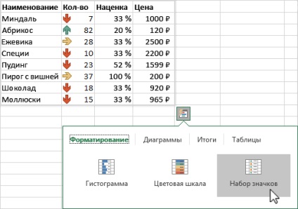 Ghid de inițiere rapidă pentru excel - 2016