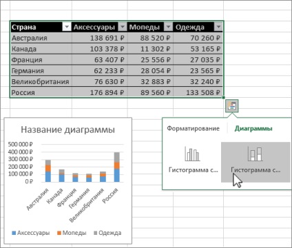 Ghid de inițiere rapidă pentru excel - 2016