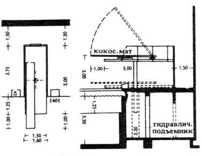 Piscine interioare, arhitectura si design, director