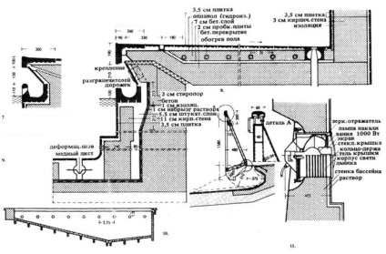 Piscine interioare, arhitectura si design, director