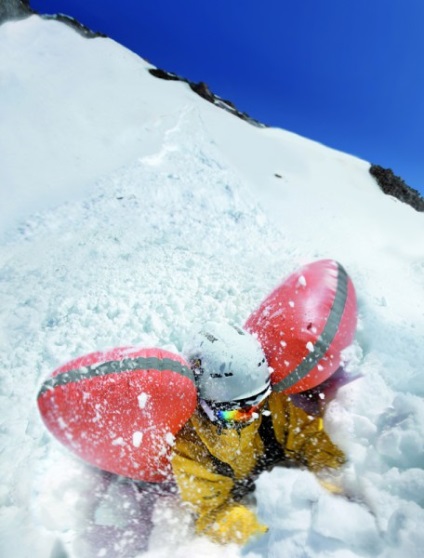 Rucsacuri de avalanșă