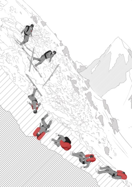 Avalanche hátizsákok, élénk története a jégkorszak