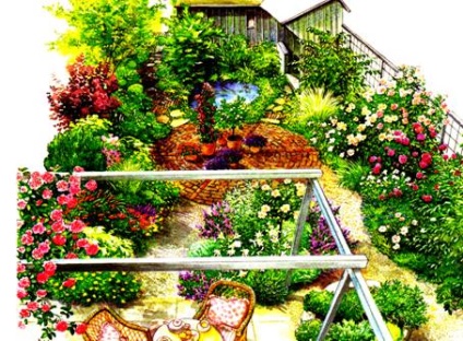 O grădină mică în stilul țării, proiecte de grădină gata făcute, design peisagistic și decorative active