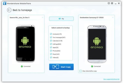 Metode de transfer de date de la zte android