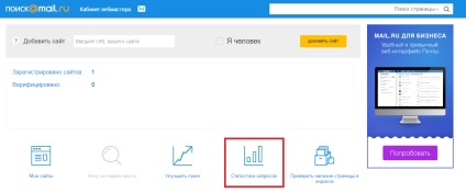 Metode de promovare a site-ului, caracteristici de promovare prin poștă