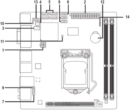 Mini-itx și patru nuclee pentru revizuirea 4 GHz a plăcii de bază gigabyte ga-h55n-usb3