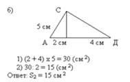 Vizibilitatea în studiul materialului geometric - matematică