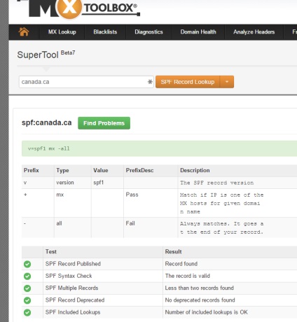 Configurarea înregistrărilor spf și reverse dns în serverul de schimb, Partea 1, pentru administratorul de sistem