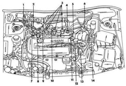 Exemplul Nissan, ajustarea timpului de aprindere nissan primera, manual de reparații online,