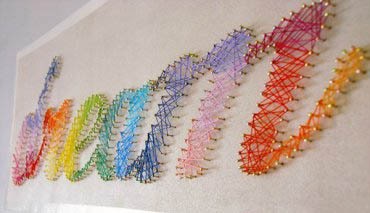 Nagy betűkkel a technika Fonalgrafika (string art), hogyan lehet voimi kezek