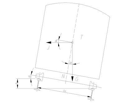 Determinarea înălțimii șinei externe - întreținerea și repararea pistei de cale ferată - materiale