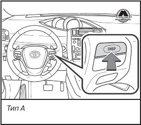 Controalele și tabloul de bord toyota verso, toyota verso, editura monolit