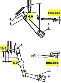 Overlock vomz 151-4d, manual de utilizare