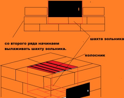 Пещта за банята от метал с ръцете си, както и от това, което