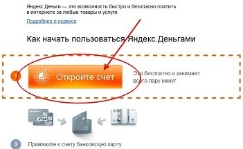 Transferați de la Yandex Money la un card de economii