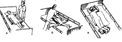 Inversarea și plasarea pacientului în poziția 