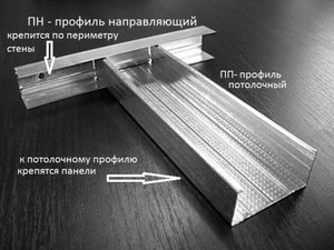 Panou din plastic pentru decorarea tavanului camerei cu mâinile tale