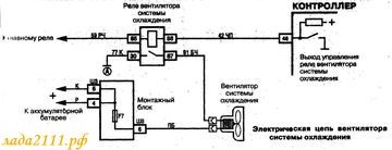 Miért nem működik a ventilátor a motor hűtőt