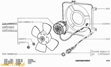 De ce ventilatorul radiatorului de răcire a motorului nu funcționează