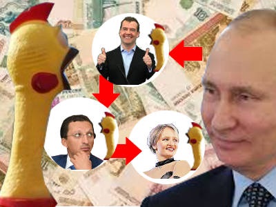 De ce Putin nu poate trage un urs