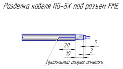 Conectați antena la un modem de 3g